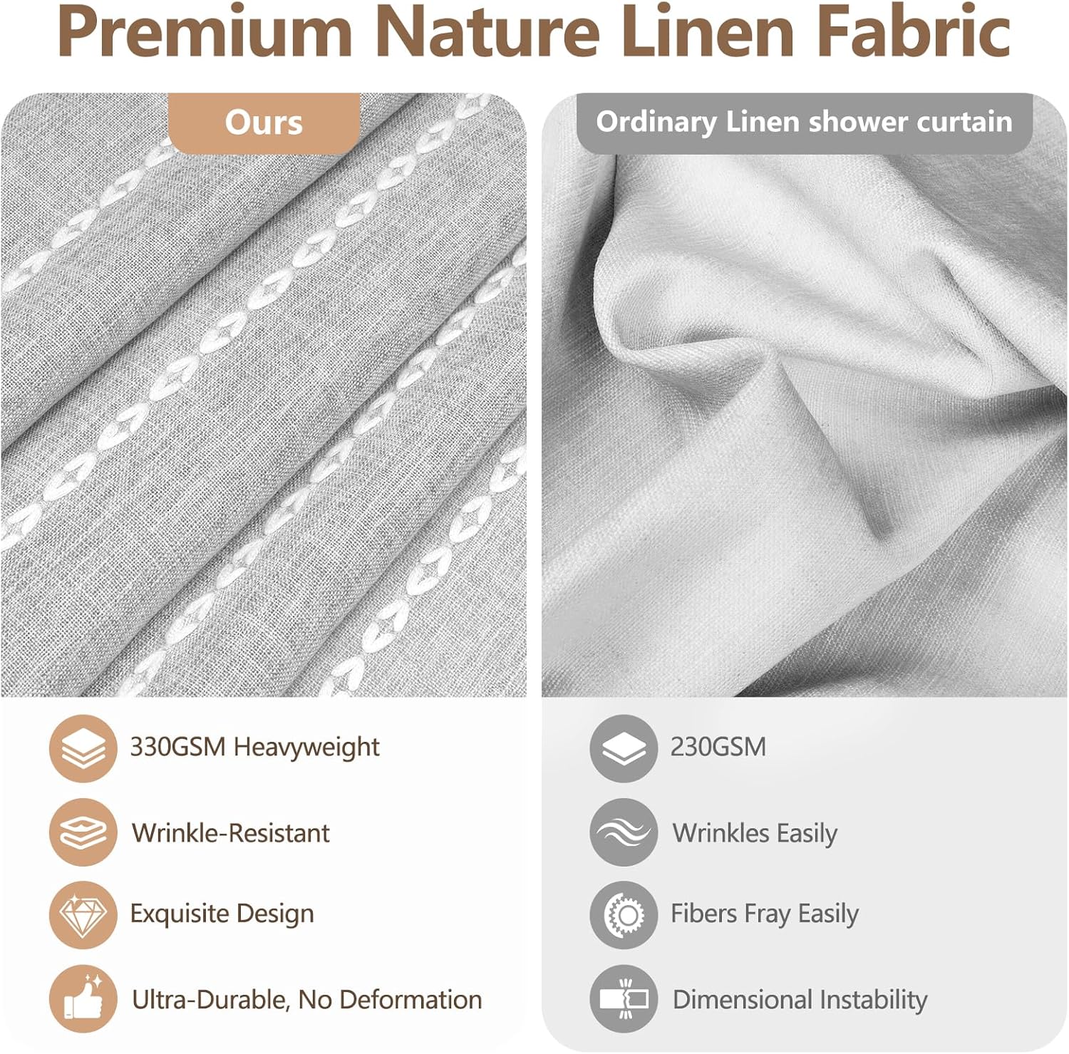 Boho Chic Shower Curtain Heavyweight with Tassels, Grey Linen Textured Soft Fabric Farmhouse Shower Curtain Water Repellent, 72 x 72 Inch Elegant Gray Striped Bathroom Curtain Wrinkle-Resistant